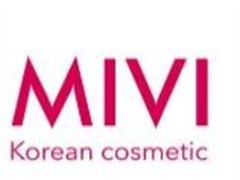 mivi皮肤管理